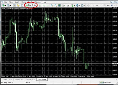 Belajar Trading Forex di Jakarta