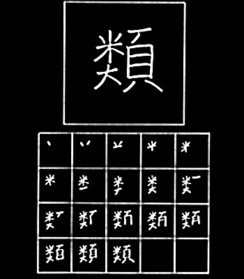 kanji jenis