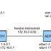 User/Mutual internet backup between two small ISP