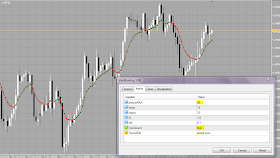 metatrader 5 indicator