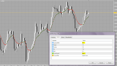 metatrader 5 indicator