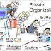 Private Organizations...!!!