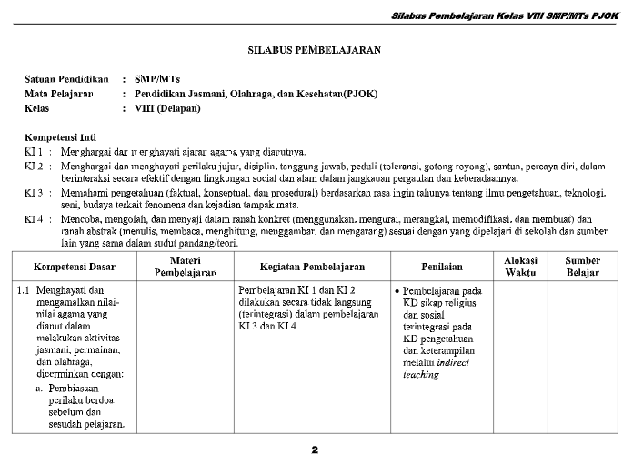 Silabus Pjok Kls Viii Smp Mts Kurikulum 2013 Revisi Terbaru Administrasi Guru