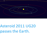 http://sciencythoughts.blogspot.co.uk/2017/10/asteroid-2011-ug20-passes-earth.html