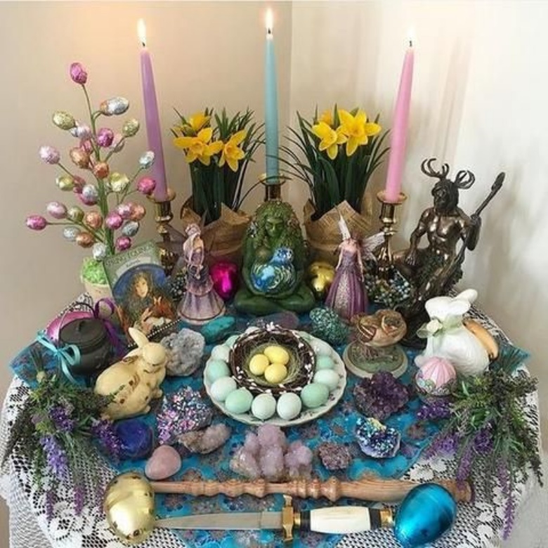 Ostara, Easter