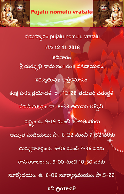 Today's panchangam in Telugu ,hanuman images