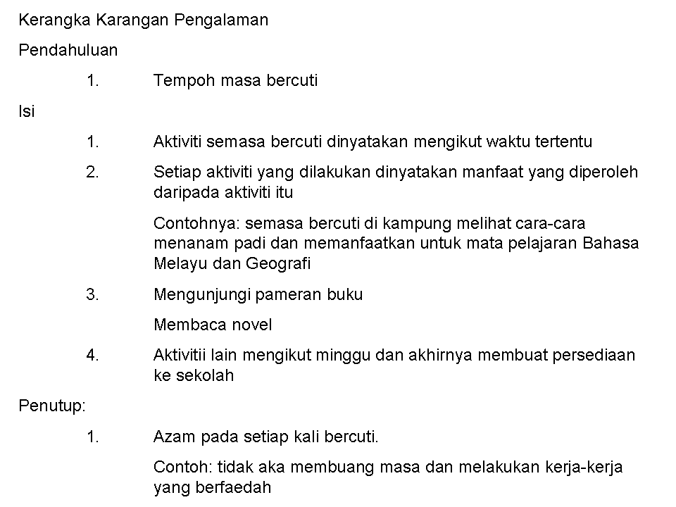 Bahasa Melayu Tingkatan 2: Karangan Pengalaman