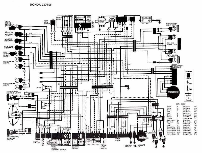 Honda Motorcycle CB750F Ciruit Diagram