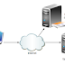 Pengertian dan Cara Kerja Web Server