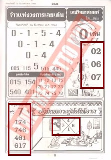 Thai Lottery First Paper For 16-12-2018
