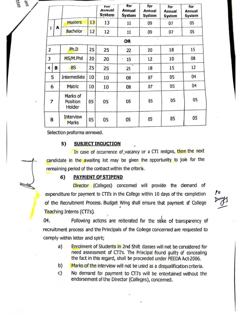 CTI-Jobs-2021-Official-Notification-3