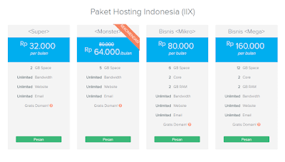 Layanan Domain Murah dan Hosting Indonesia