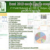 Excel 2013 ကုိ ကၽြမ္းက်င္စြာ အသံုးျပဳနည္း စာအုပ္.....