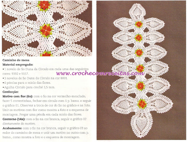 caminhos de mesa em croche em croche com receitas.