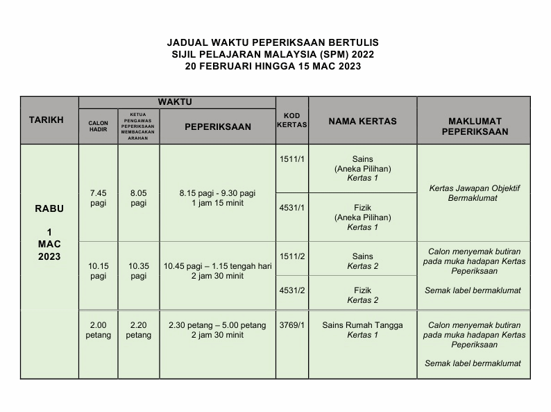 jadual waktu peperiksaan SPM 2022 Page 4