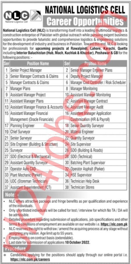 NLC Jobs 2022 – Government Jobs 2022