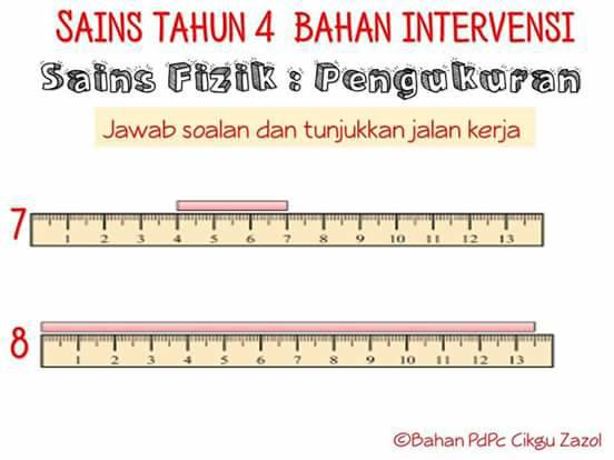 Tuisyen Individu Home Tuition #1 Kelantan: NOTA SAINS TAHUN 4