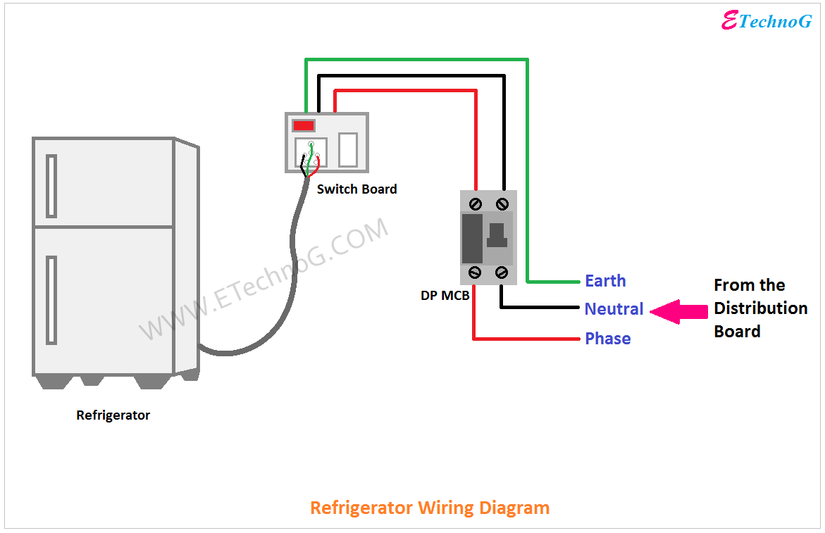 Refrigerator Wiring Diagram, Wiring Diagram of Refrigerator