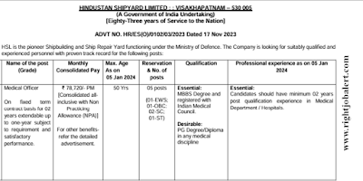 Medical Officer Jobs in Hindustan Shipyard Limited