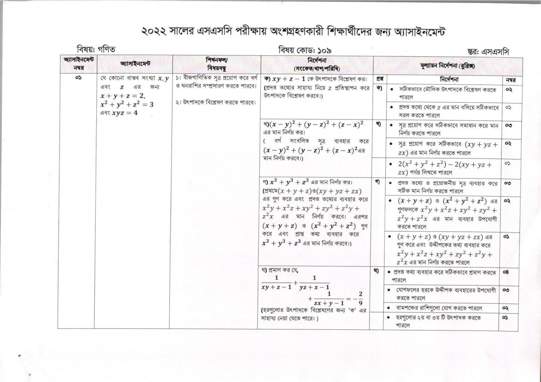 ২০২২ সালের এসএসসি পরীক্ষার্থীদের গণিত এসাইনমেন্ট