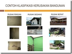 MATERI  BIMBINGAN  TEKNIS TAHUN 2015  UNTUK SEKOLAH PENERIMA BANTUAN