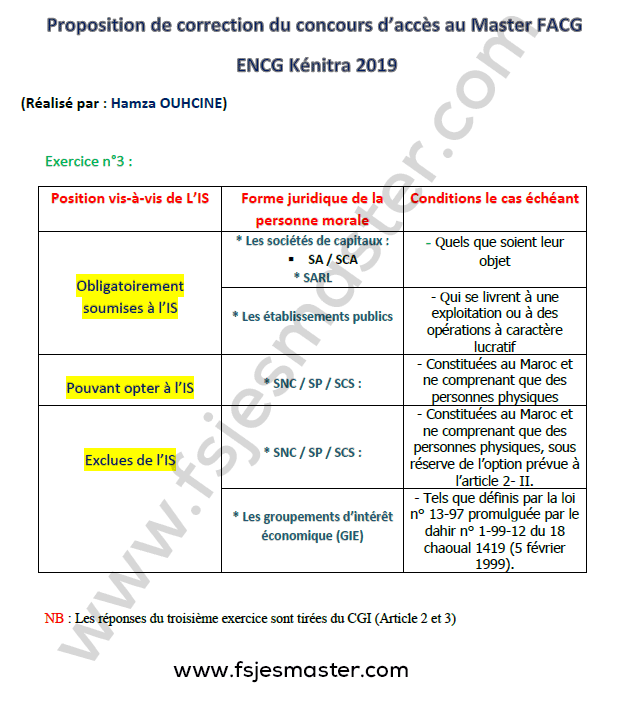 Correction de Concours Master Finance Audit et Contrôle de Gestion (FACG) 2019-2020 - ENCG Kénitra