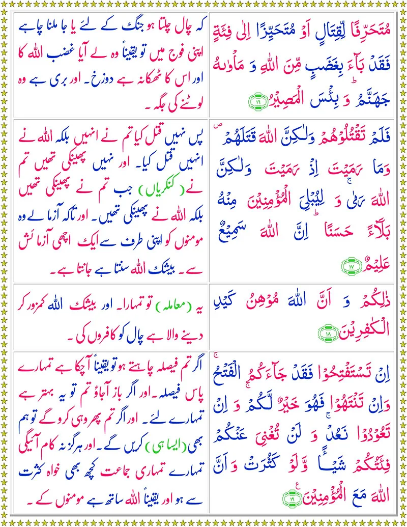 Surah Al-Anfal with Urdu Translation,Quran,Quran with Urdu Translation,