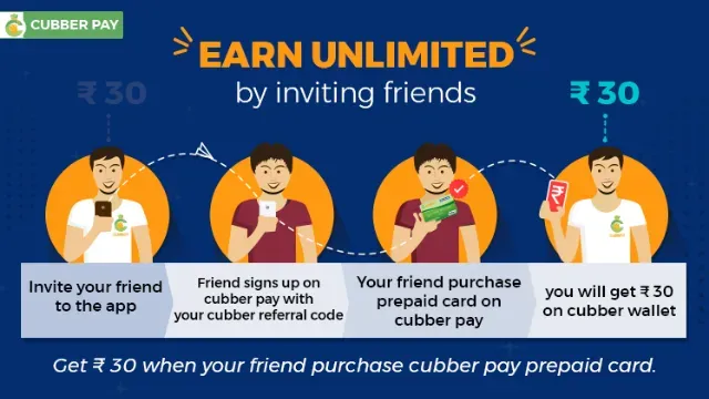 How to earn money from Cubber App in 2021 you can try  Cubber App