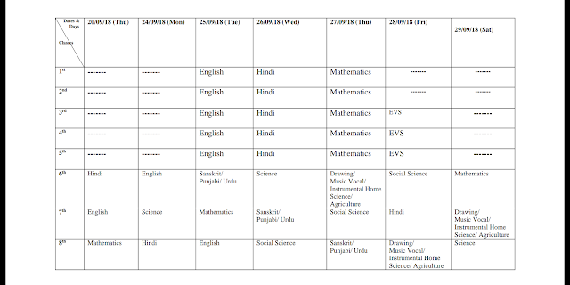 date sheet