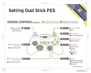 Cara Setting Dual Stick Di Game PES PC