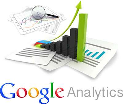วัดผล Web Design ด้วย Google Analytics
