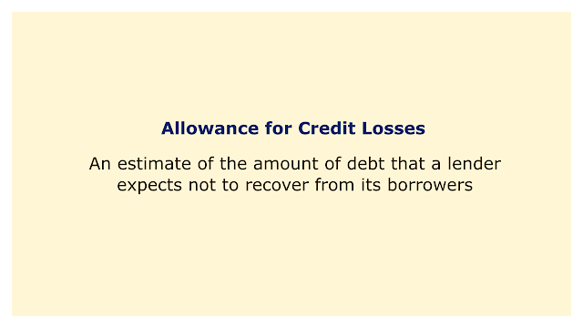 An estimate of the amount of debt that a lender expects not to recover from its borrowers.