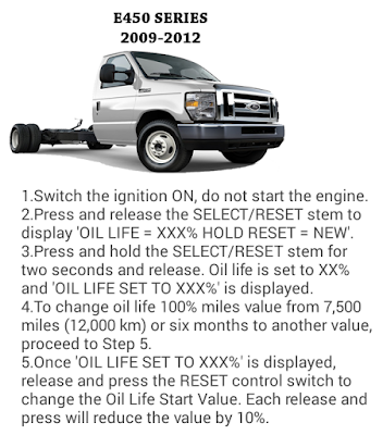 Complete Oil reset Guide for FORD Cars F450 series