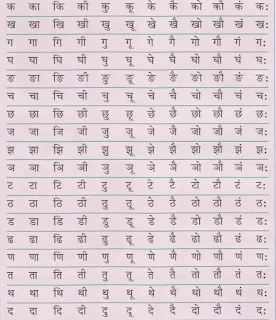 barakhadi in marathi