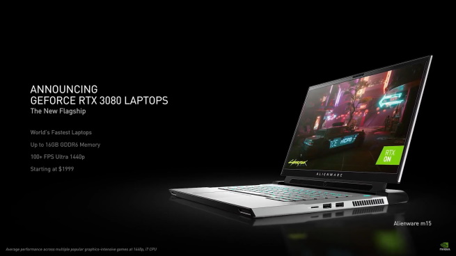 Nvidia RTX 3080 series Laptop