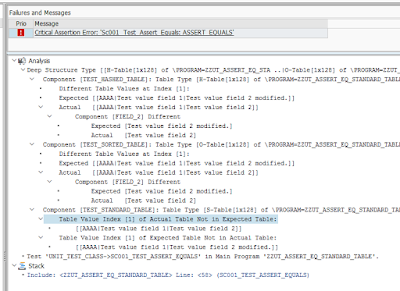 SAP ABAP Tutorial and Materials, SAP ABAP Learning, SAP ABAP Guides, SAP ABAP Exam Prep, SAP ABAP Prep