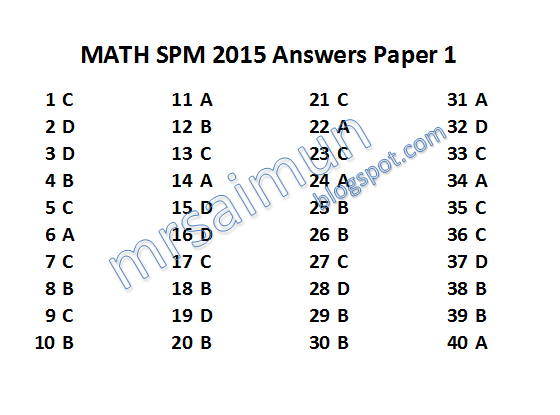 Matematik Kertas 1 Spm Licsgady