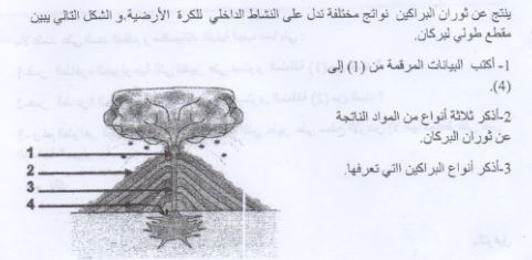 اختبار العلوم الطبيعية للسنة الثالثة متوسط الفصل الاول