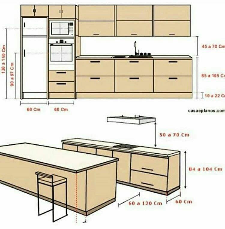 Mohd Sazli Cikgu Autocad Ukuran  kabinet  dapur 