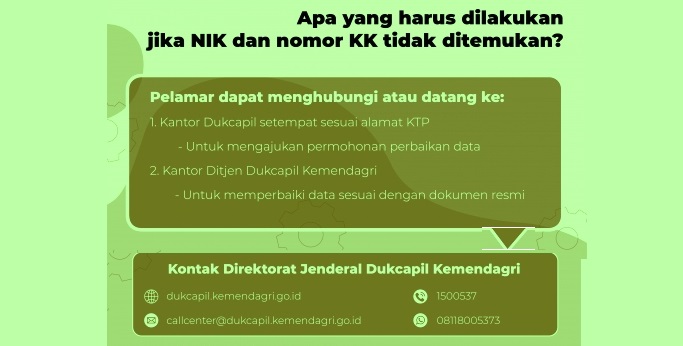 Cara Mengatasi NIK Bermasalah Saat Daftar Seleksi PPPK Guru Tahun  CARA MENGATASI NIK BERMASALAH SAAT DAFTAR SELEKSI PPPK GURU TAHUN 2021