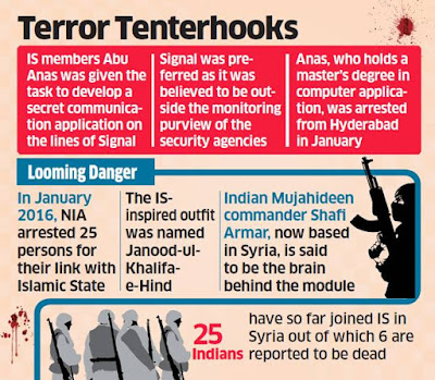 Isis News India: This encrypted application is helping members ISIS in India to communicate