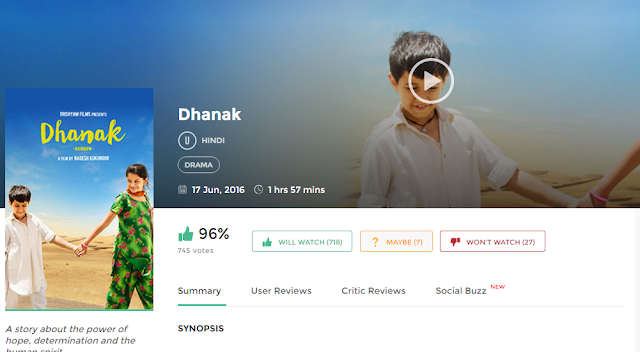 Dhanak (2016) Full Hindi Movie 300MB and 700MB HD