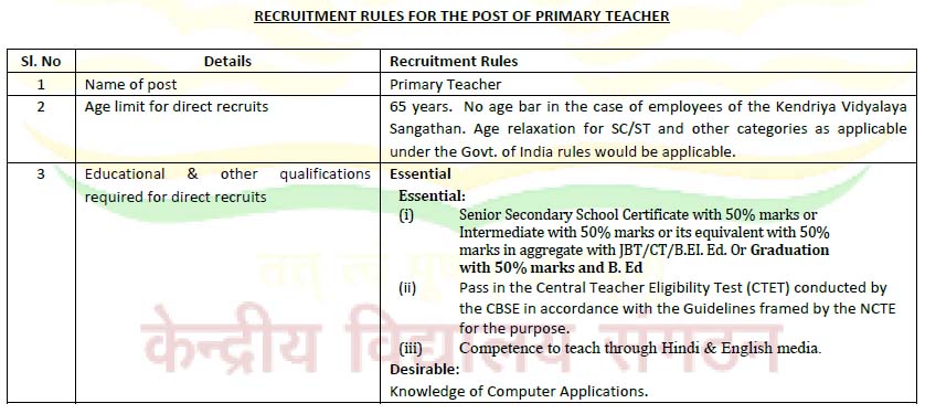 KENDRIYA VIDYALAYA  TENALI Recruitment 2023 Notification - KVS Teaching & Non-Teaching Recruitment 2023