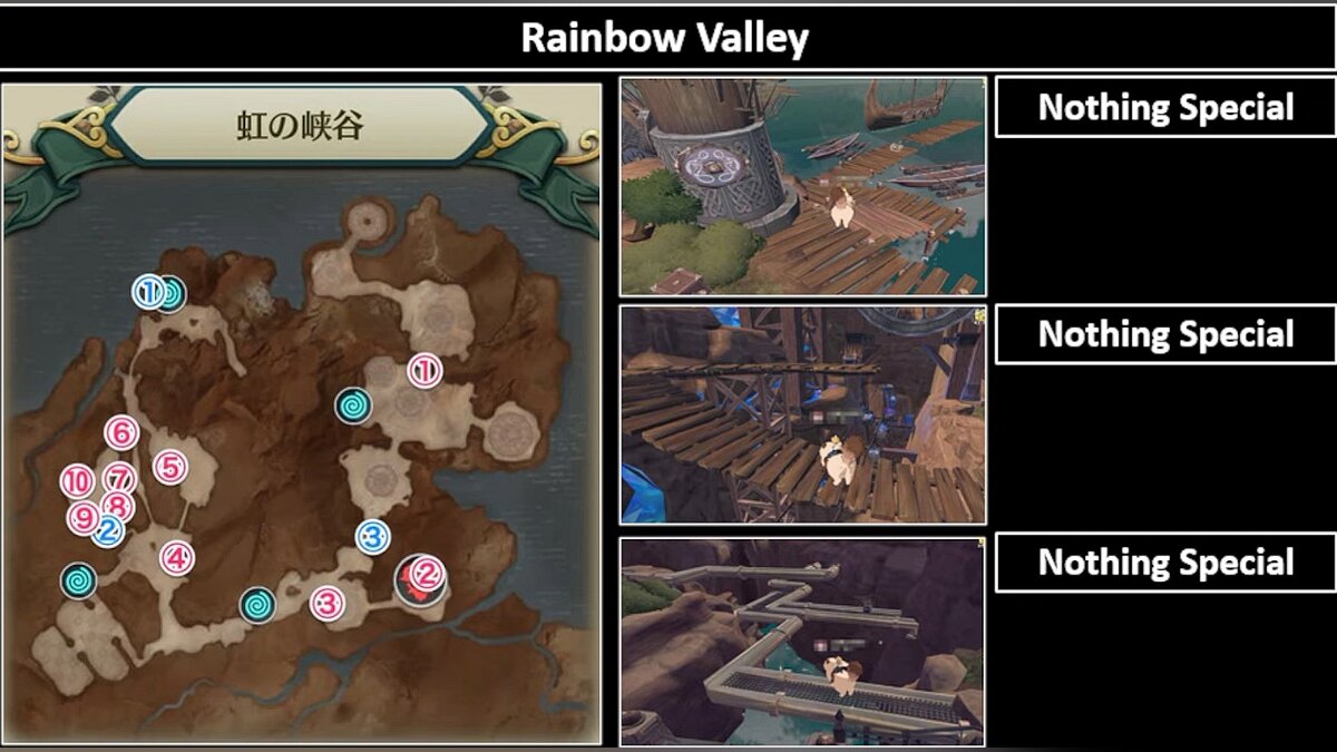 All Chests in Rainbow Valley - Level 80
