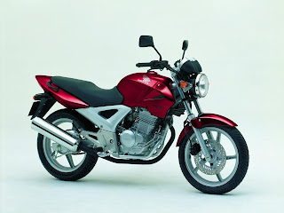 Honda CBF 250