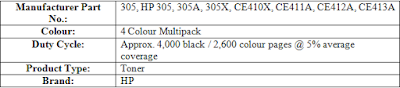 M451dn Toner