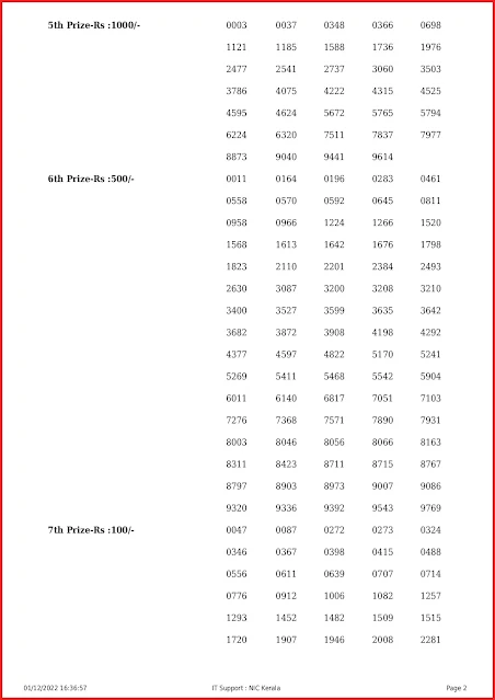 kn-448-live-karunya-plus-lottery-result-today-kerala-lotteries-results-01-12-2022-keralalottery.info_page-0002