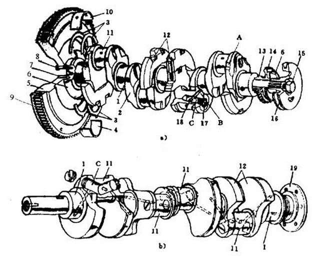 Crankshafts