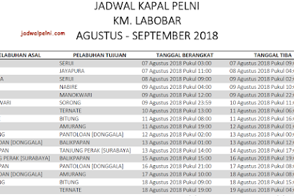 Jadwal Kapal Pelni Sorong Ternate Bulan Oktober 2019