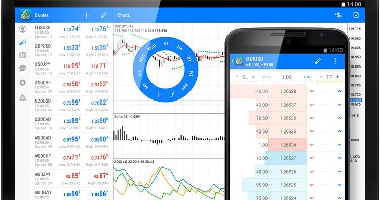 Binary options Singapore: Cara menggunakan robot forex di android